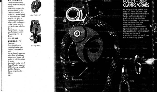 Petzl-Sport- (3)_2.jpg