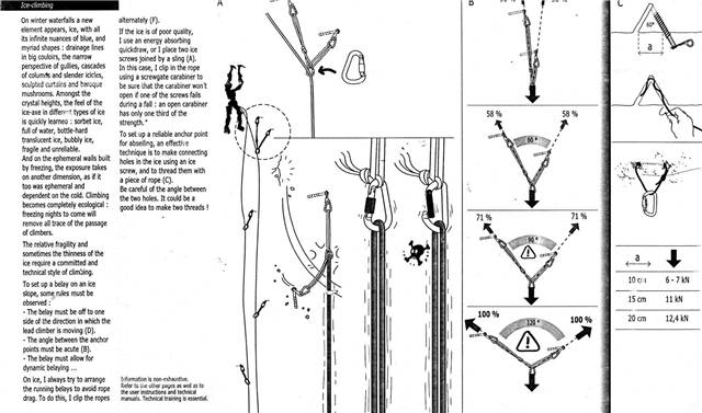 Petzl-Sport- (14)_2.jpg