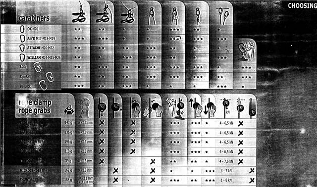 Petzl-Sport- (32)_2.jpg