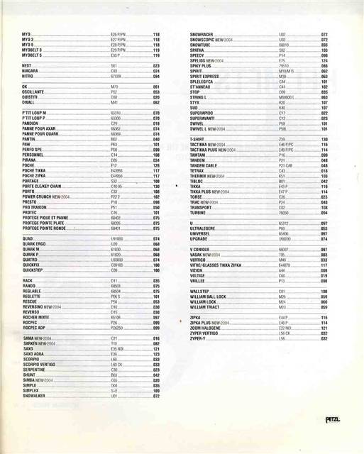 Petzl-2004-005_2.jpg