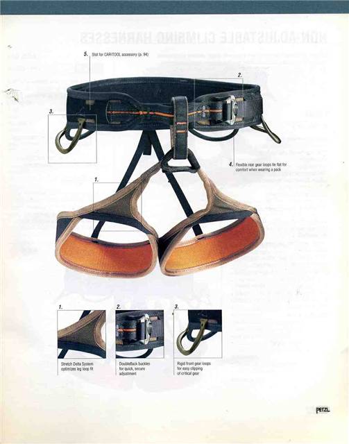 Petzl-2004-015_2.jpg