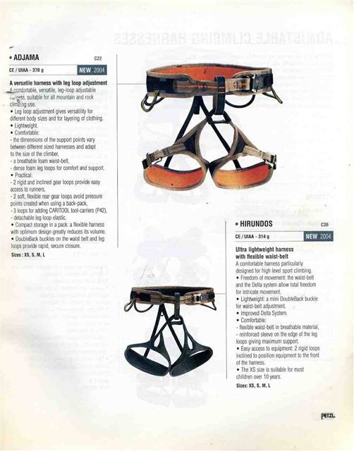 Petzl-2004-017_2.jpg