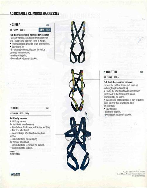 Petzl-2004-020_2.jpg