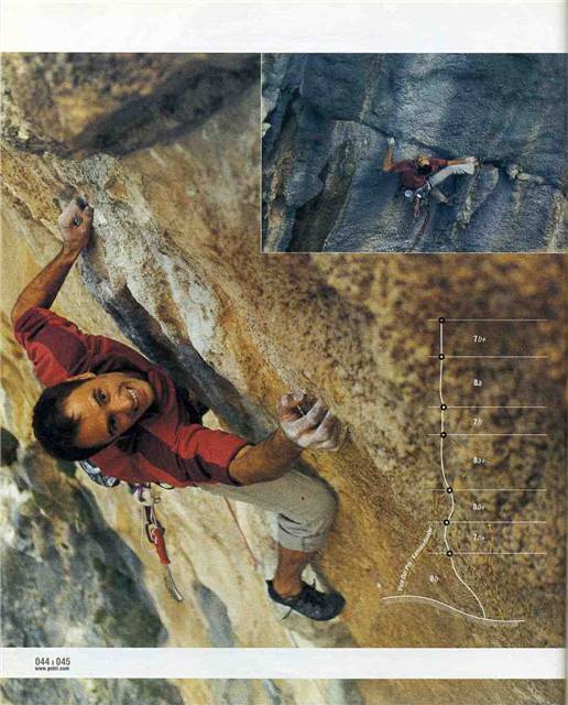 Petzl-2004-044_2.jpg