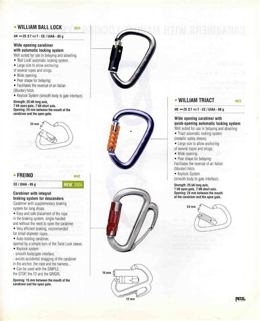 Petzl-2004-059_2.jpg