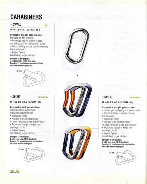Petzl-2004-062_2.jpg