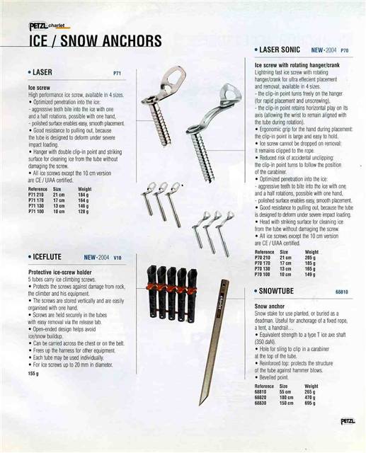Petzl-2004-093_2.jpg