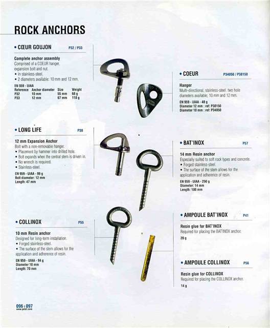Petzl-2004-096_2.jpg