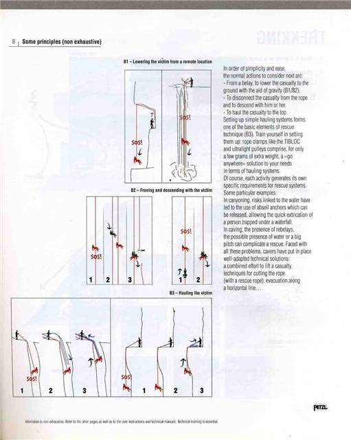 Petzl-2004-139_2.jpg