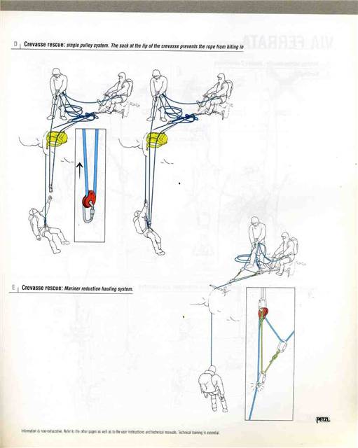 Petzl-2004-145_2.jpg