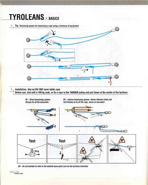 Petzl-2004-154_2.jpg