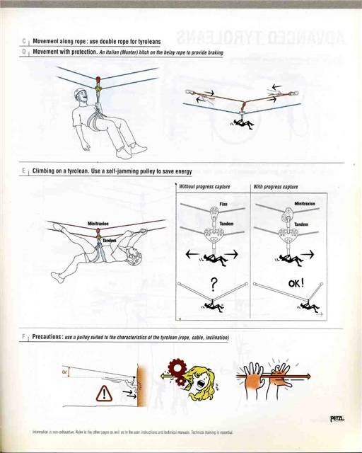 Petzl-2004-155_2.jpg