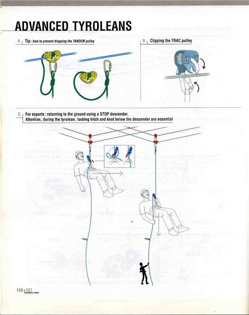 Petzl-2004-156_2.jpg