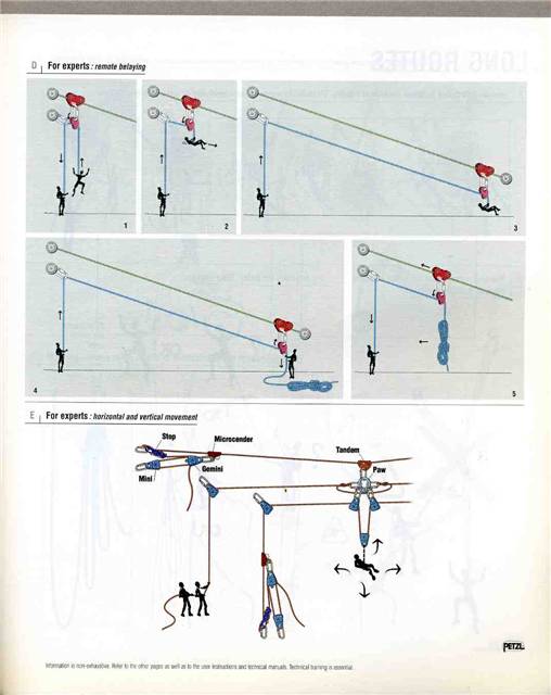 Petzl-2004-157_2.jpg