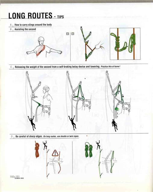 Petzl-2004-160_2.jpg