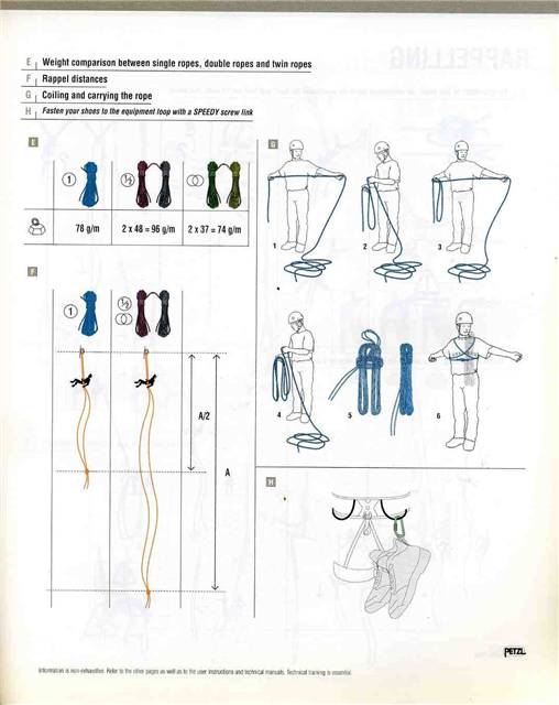 Petzl-2004-161_2.jpg