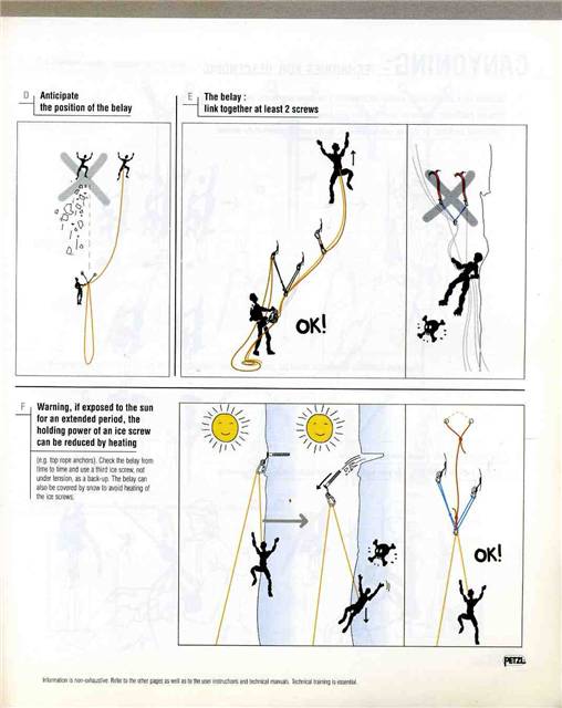 Petzl-2004-167_2.jpg