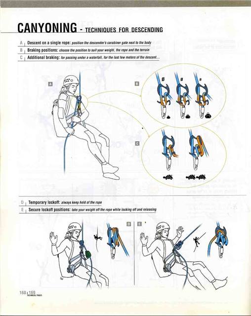 Petzl-2004-168_2.jpg