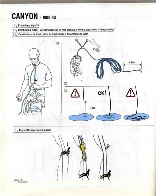 Petzl-2004-170_2.jpg