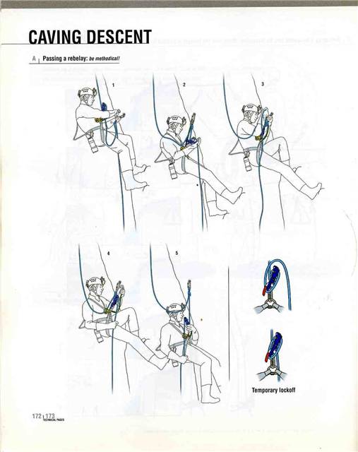 Petzl-2004-172_2.jpg
