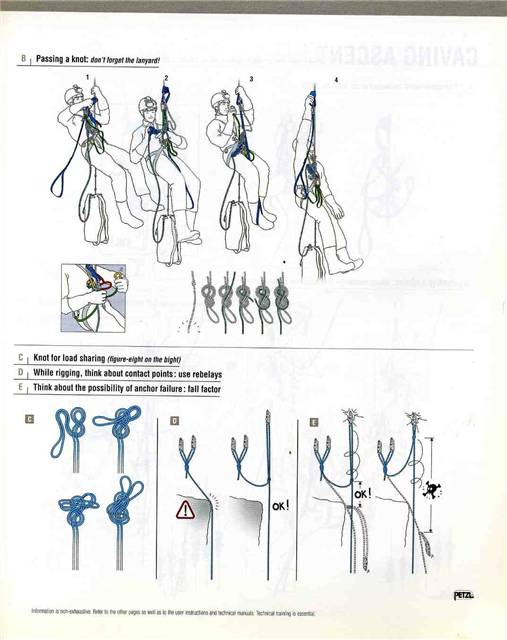 Petzl-2004-173_2.jpg