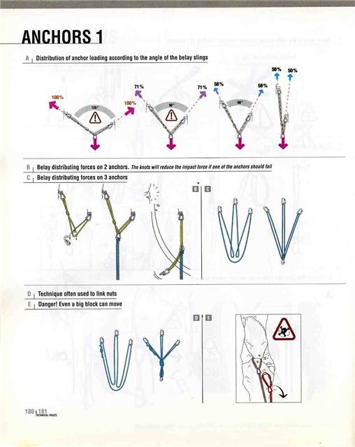 Petzl-2004-180_2.jpg