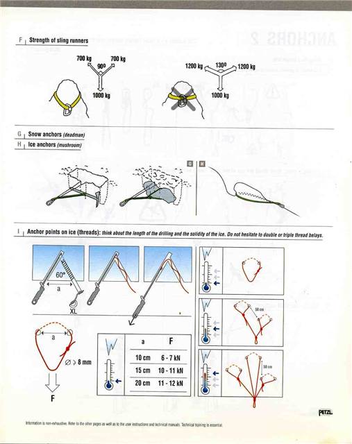 Petzl-2004-181_2.jpg