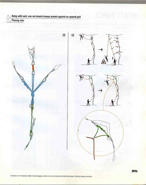 Petzl-2004-183_2.jpg