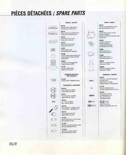 Petzl-2004-188_2.jpg