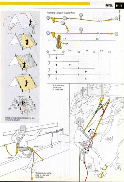 Petzl-2004-pro-015_2.jpg