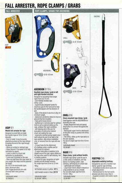 Petzl-2004-pro-072_2.jpg