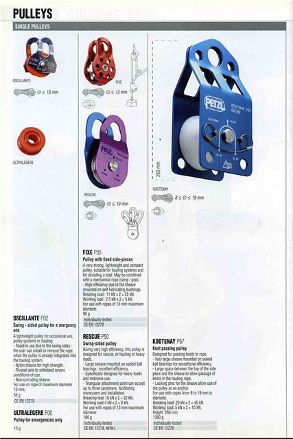 Petzl-2004-pro-076_2.jpg