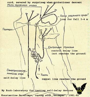 3-rope rig by Konstantin Serafimov.jpg