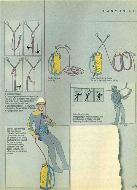 Petzl-1995-(67)_2.jpg