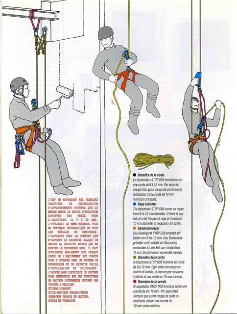 Petzl-1995-pr-012_2.jpg