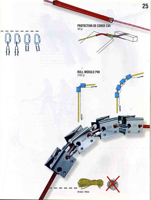 Petzl-1995-pr-025_2.jpg