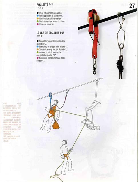 Petzl-1995-pr-027_2.jpg
