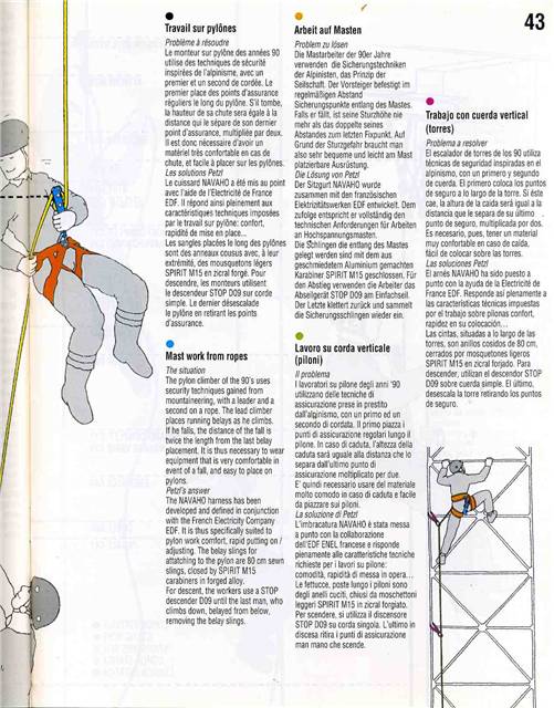 Petzl-1995-pr-043_2.jpg