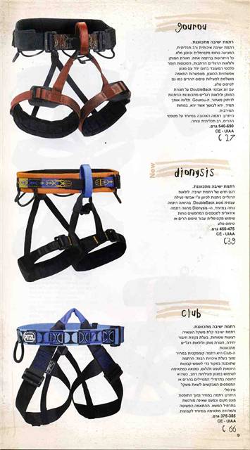 Petzl-1999-009_2.jpg