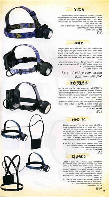 Petzl-1999-045_2.jpg