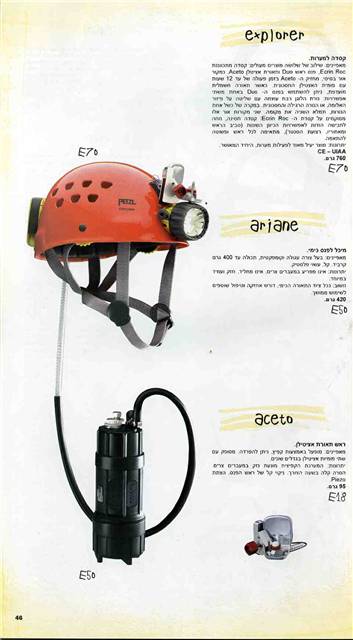 Petzl-1999-046_2.jpg