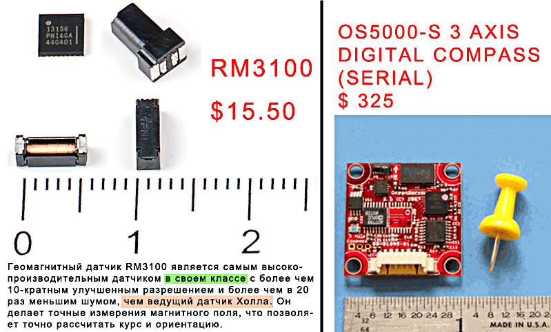 RM3100-OS5000_S.jpg