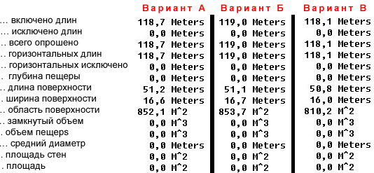 Окно статистики вариантов.jpg